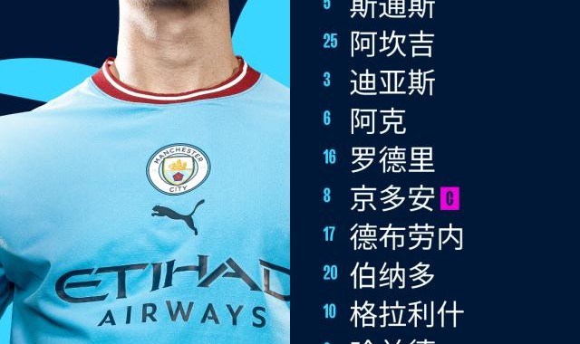 华体会体育-【欧冠】哈兰德5球！曼城主场7-0莱比锡，总比分8-1